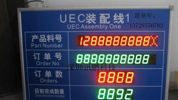 电子生产管理看板