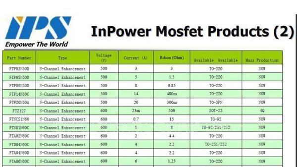 IPS场效应管ITU01N60|TO-251封装|IPS全系列场效应管