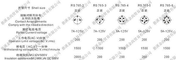 连接器RS765 航空插头RS765 航空插座RS-765 rs765