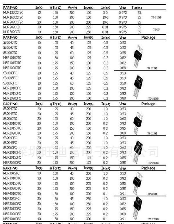 厂家直销MUR2020CT TO-220AB快恢复二极管