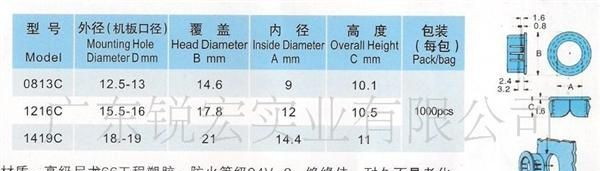 供应0.813C,1216C,1419C扣式护线套