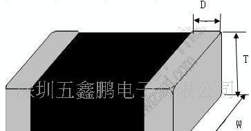 ECTH1608热敏电阻
