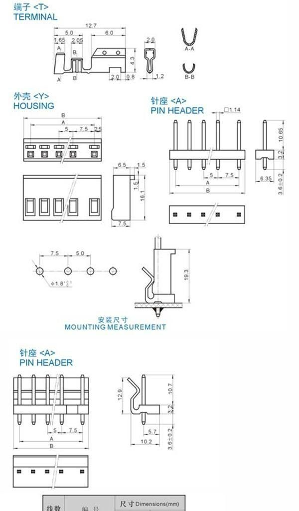 供应5199间距条形连接器