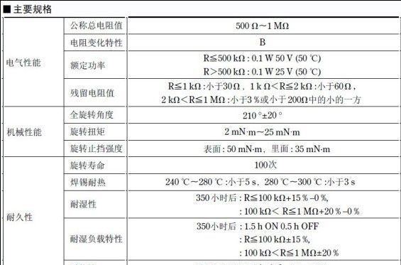 供应碳膜电阻器，可调电阻器 松下插件立式卧式可调电阻