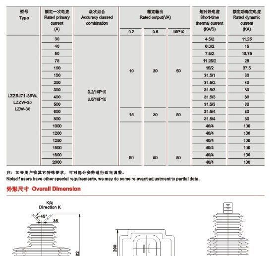 【厂家直销】户外35KV 高压电流互感器 LZZBJ71-35W 全封闭支柱式