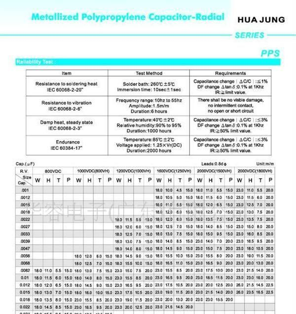 华容HJC金属化聚丙烯膜电容器X2安规MKP/822K/275V 7.5MM