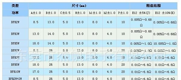 厂家直销 无感电阻