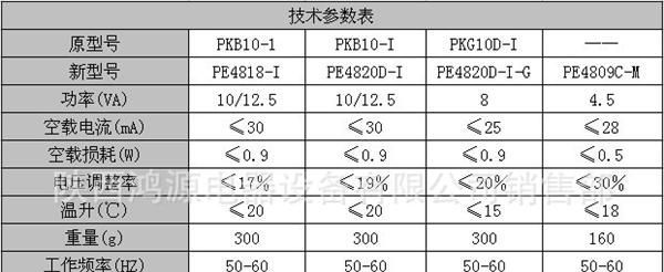 供应PE4809C-M(功率：4.5VA)环氧灌封安全隔离变压器