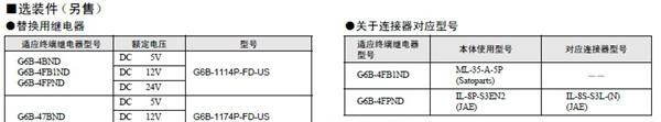 OMRON欧姆龙继电器 G6B-1114P-FD-US   终端继电器