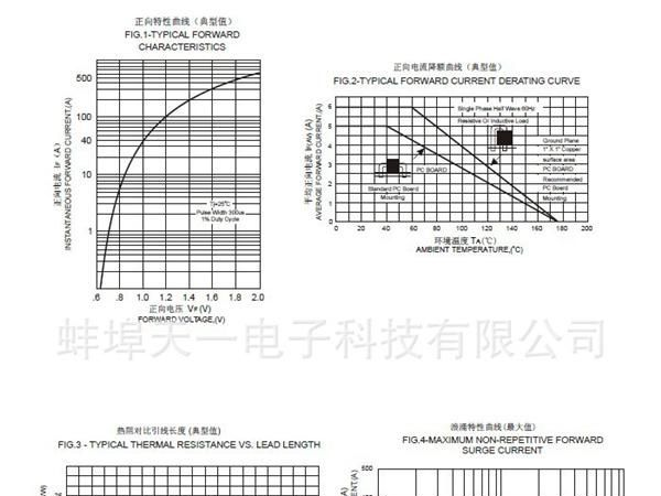 厂家供应优质全铜二极管、快恢复二极管PR6003