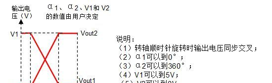 V05WDD35D-F型非接触式角度传感器（电压输出）
