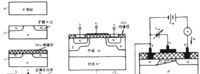 供应MOS管 IRLS3034-7PPbF  可供样品