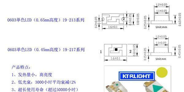 【0603黄绿色】厂家直销0603黄绿色