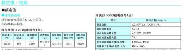 OMRON欧姆龙继电器  G70D-VSOC16  G70D-VFOM16   继电器终端