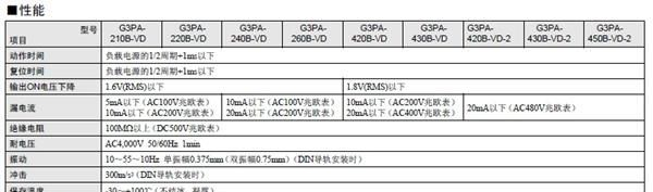 OMRON欧姆龙继电器G3PA-210B-VD G3PA-260B-VD加热器用固态继电器