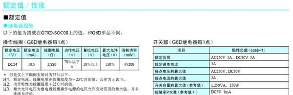 OMRON欧姆龙继电器 G70D-SOC08     I/O固态继电器终端