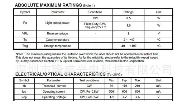 635nm 500mw ml501p73 原装进口三菱二极管