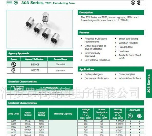 供应圆柱形金属壳保险丝TR3-303