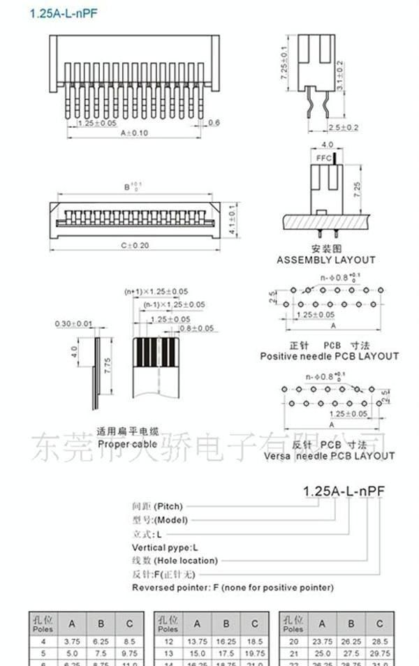 厂家直销FPC连接器:1.25间距直针(单面接)