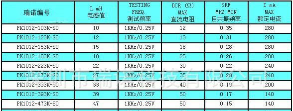 工字电感 电感 PK2W0406 DR4x6 生产厂家！