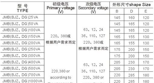 厂家供应JMB-10KVA行灯变压器