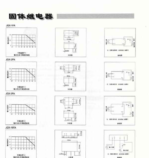 JGX-16FA  4A直流固态继电器