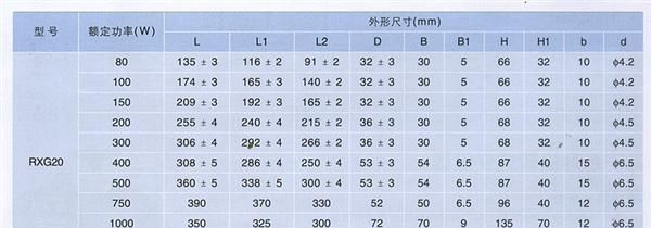 RXG20-500W波纹电阻器RXG20系列大功率波纹制动电阻器