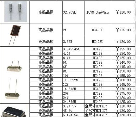 供应175度高温晶振