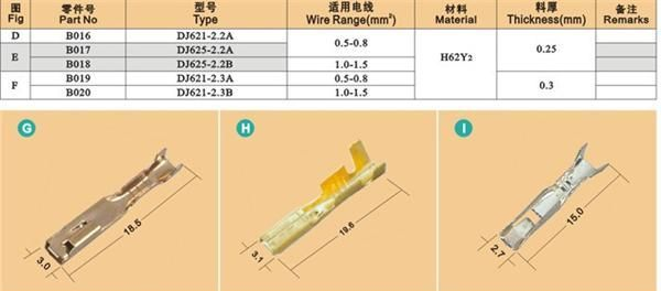 销售各种 汽摩配件 铜件 插簧 插片 连接器 接插件 连接片