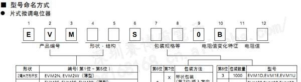 松下2毫米方形（薄型）-EVM2NS80B22-片式微调电位器-可调电阻