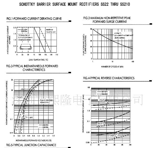 供应 肖特基 贴片二级管 SS210 2A 100V  SMA DO-214AC(图)