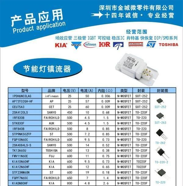 场效应管 HFU2N60 HFU1N60
