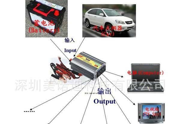供应车载逆变器400W
