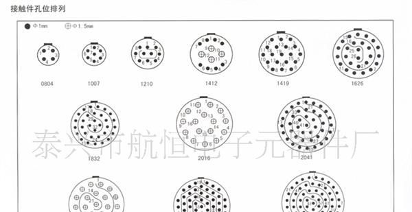 供应 Y11X系列圆形防水阻燃汽车连接器