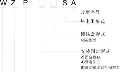 供应WZP241隔爆铂电阻
