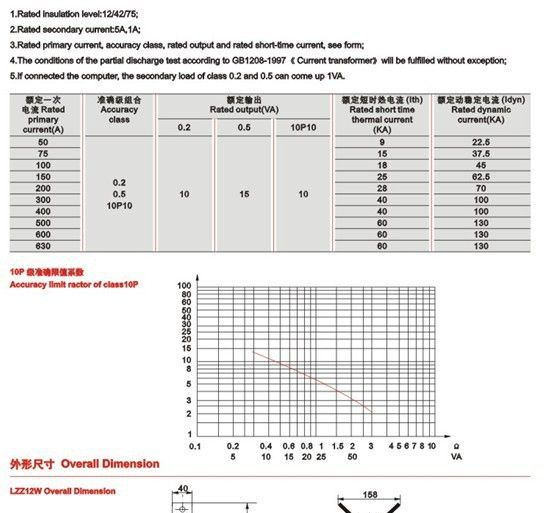 【厂家直销】户外10KV高压电流互感器 LZZ-12W 计量测量保护作用