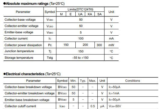 DTC124TUA/开关 驱动 反相/带阻三极管/SOT-323/R1=22KR