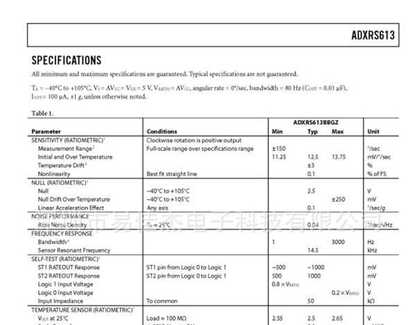 ADI陀螺仪传感器 ADXRS613BBGZ