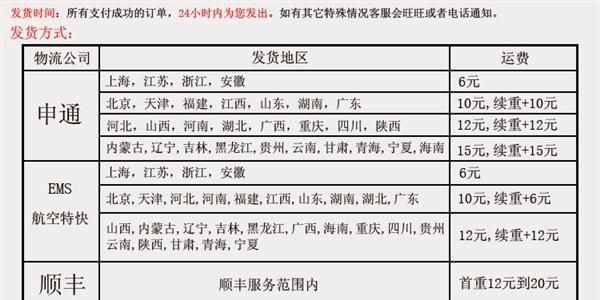 BVR低阻值精密线绕电阻器