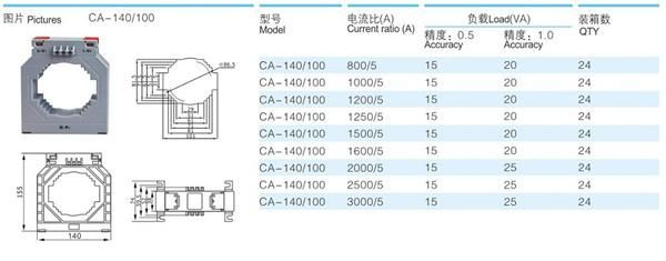 【特价】乾威 CA－140/100 互感器 CE认证 厂家直销 专供出口