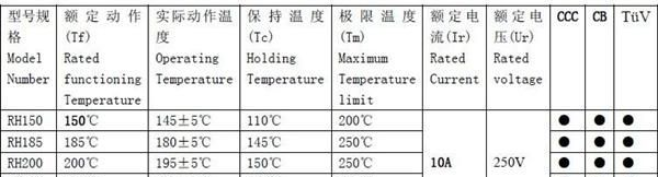 厂家直销 温度保险丝 热熔断体