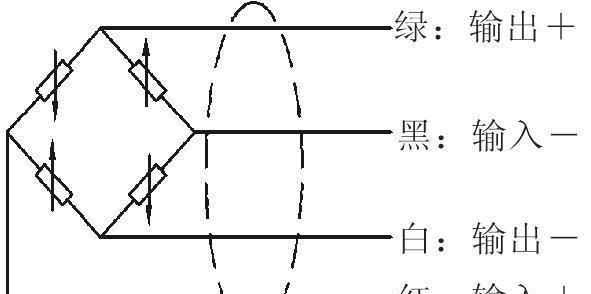 长沙批量供应桥式传感器 CL600-603    起重机用测力传感器