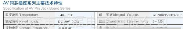 厂家供应各类AV插座、音视频插座，可根据用户需要生产