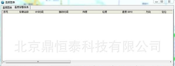GPS专用-冷藏车辆温度传感器-冷链物流专用