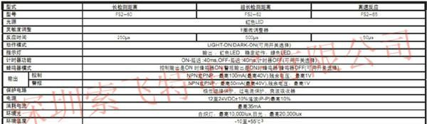 低价批发KEYENCE光纤传感器FS2-62  FS2-60