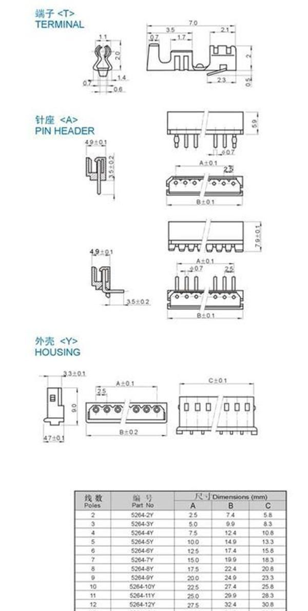 厂商直销 5264间距条形连接器