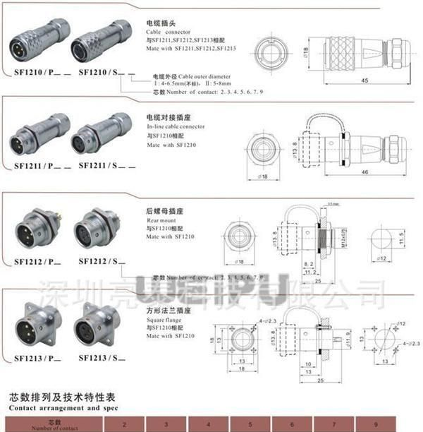 威浦WEIPU  SF1210/P 推拉自锁快速插拔防水航空插头插座连接器