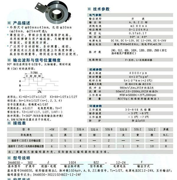 无锡海德空心轴编码器 IHA8030-002J-1024BZ2-5-24F 电梯编码器