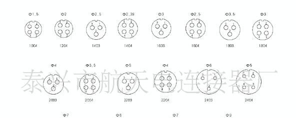 Y50PD系列圆形电连接器