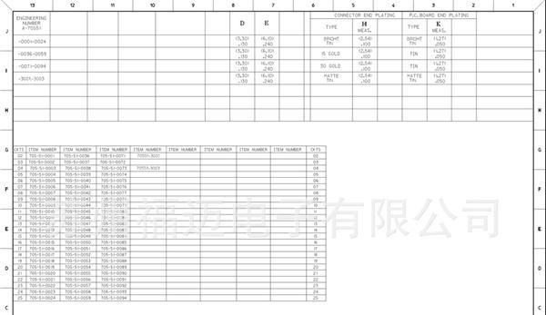 供应molex连接器 2.54mm间距 5pinPCB插座头70551-0004